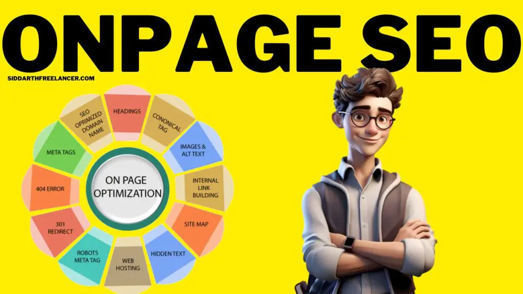 SEO improves search engine rankings and organic traffic with on-page optimisation. In addition to writing good content onpage SEO optimises headlines HTML tags (title meta and header) and images. It also means making your website authoritative knowledgeable and trustworthy.